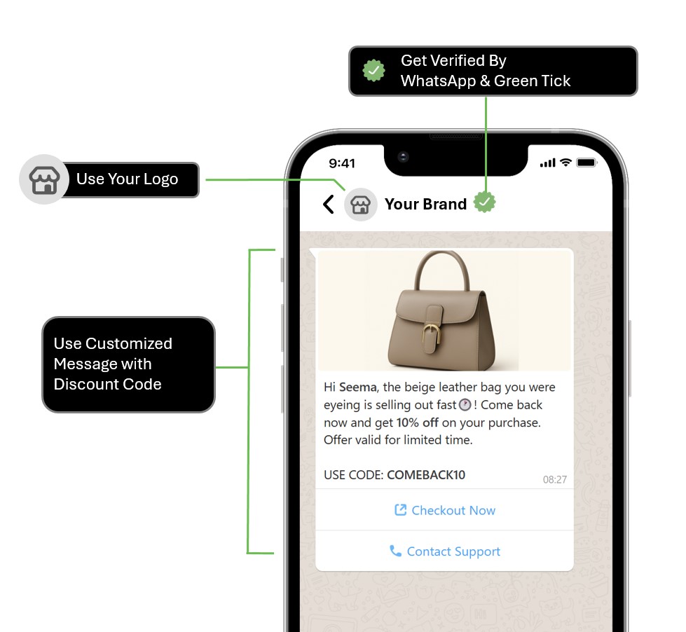RQ WhatsApp Abandoned Cart Demo